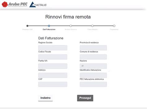 Rinnovo della Firma Remota 